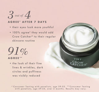 Crow Catcher® Eye Transforming Serum