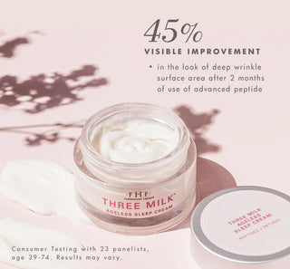 Three Milk™ Ageless Sleep Cream with Peptides
